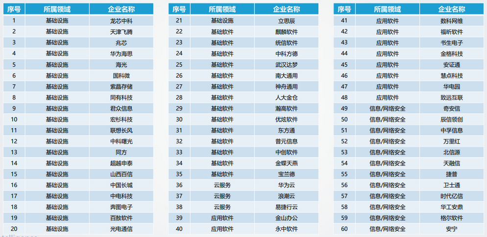 &#27867;&#20122;&#30005;&#31454;&#40;&#20013;&#22269;&#41;&#23448;&#26041;&#32593;&#31449;